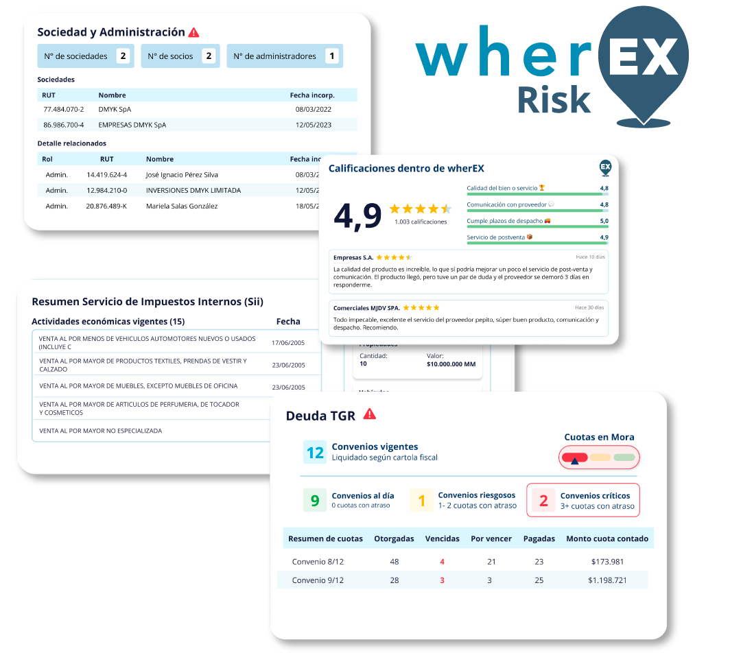 wherEX Risk