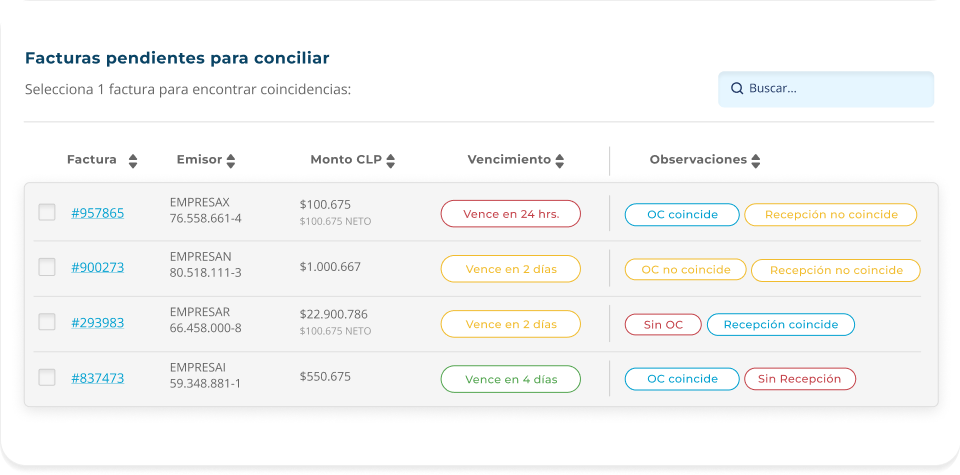 Propuesta de Valor de Wherex Pay