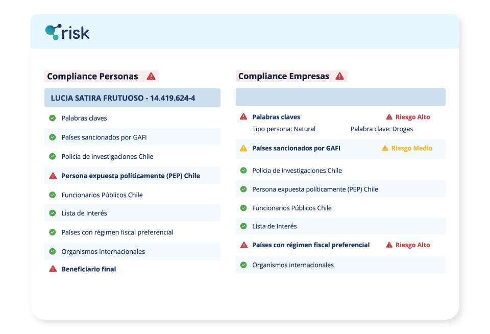 Wherex Risk para Compliance