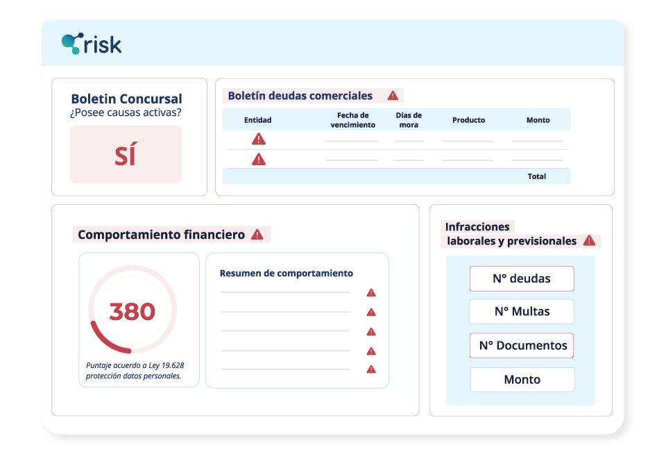 Wherex Risk para Finanzas