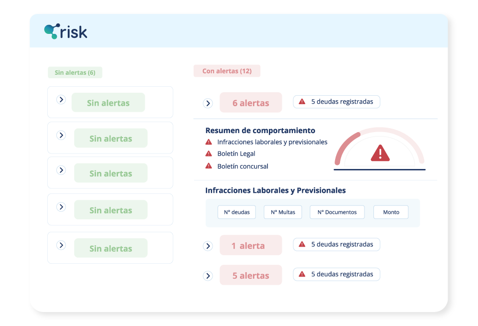 Wherex Risk para Gestión de Proveedores