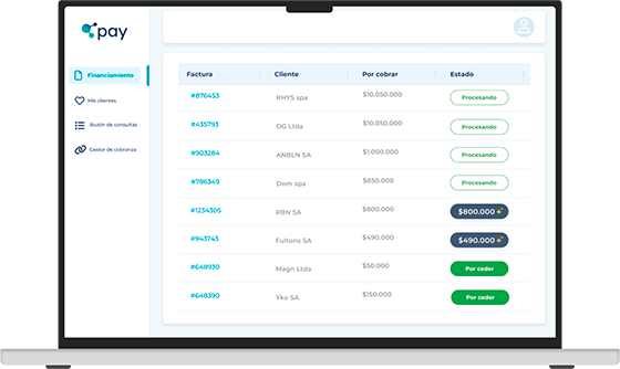 Propuesta de Valor de Wherex Pay