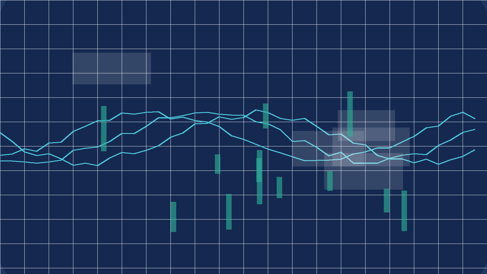 Ahorro real en compras vs ahorro teórico